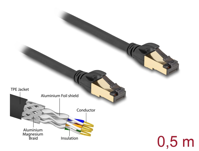 Delock 80247 Rj45 Network Cable Cat.6A Male To Male S/Ftp Black 50 Cm