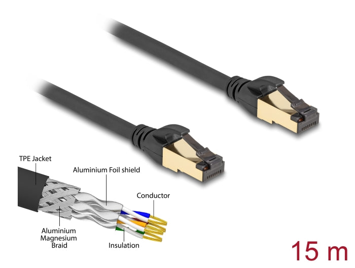 Delock 80253 Rj45 Network Cable Cat.6A Male To Male S/Ftp Black 15 M