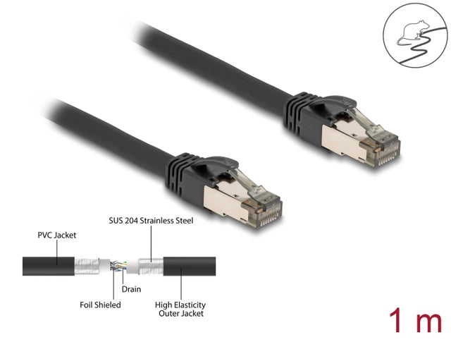 Delock 80240 Rj45 Network Cable Cat.6A U/Ftp Ultra Flexible