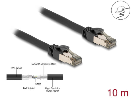 Delock 80244 Rj45 Network Cable Cat.6A U/Ftp Ultra Flexible