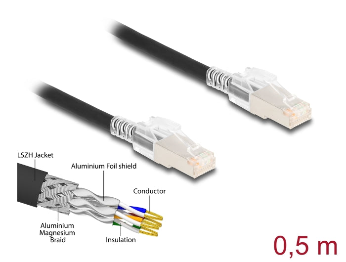 Delock 80254 Rj45 Network Cable Cat.6A S/Ftp With Secure Clips Set 0.5 M Black