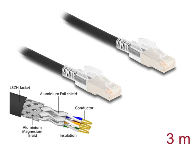 Delock 80257 Rj45 Network Cable Cat.6A S/Ftp With Secure Clips Set 3 M Black