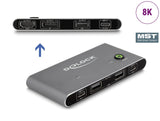 Delock 11485 Usb-C™ Kvm Switch To Hdmi And Displayport 8K Mst With Usb 2.0