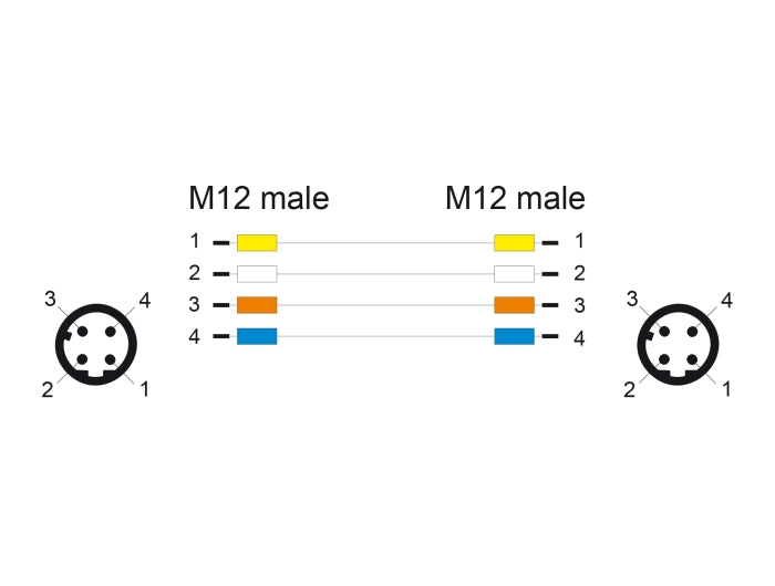 Delock 80416 M12 Cable D-Coded 4 Pin Male To Male Pur (Tpu) 1 M