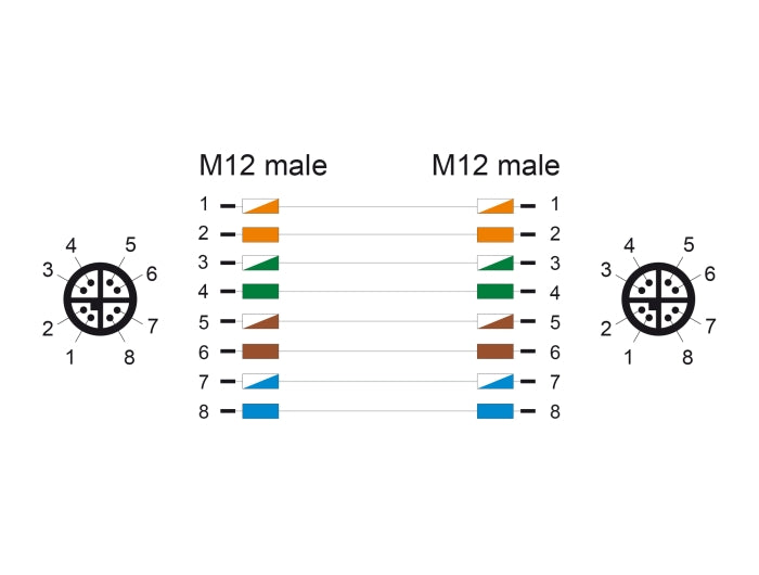 Delock 80437 M12 Cable X-Coded 8 Pin Male To Male Pur (Tpu) 2 M