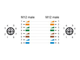 Delock 80437 M12 Cable X-Coded 8 Pin Male To Male Pur (Tpu) 2 M