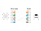 Delock 80444 M12 Cable X-Coded 8 Pin Male To Rj45 Male Pur (Tpu) 5 M