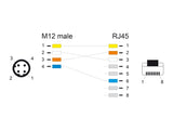 Delock 80427 M12 Cable D-Coded 4 Pin Male To Rj45 Male Pur (Tpu) 2 M