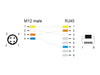 Delock 80427 M12 Cable D-Coded 4 Pin Male To Rj45 Male Pur (Tpu) 2 M