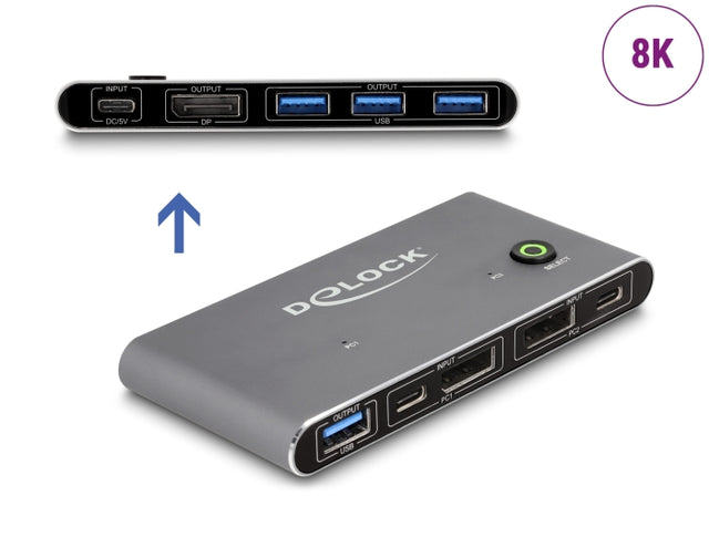 Delock 18646 Displayport Kvm Switch 8K 30 Hz With Usb 5 Gbps