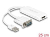 Delock 62460 Vga To Hdmi Adapter With Audio White