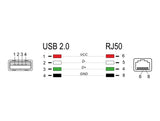 Delock 90611 Rj50 To Usb 2.0 Type-A Barcode Scanner Cable 2 M