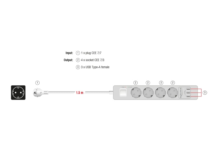 Delock 11206 Extension Socket 4-Way With Surge Protection And Usb Charger White