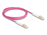 Delock 88088 Optical Fiber Cable Lc Duplex To Lc Duplex