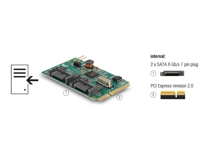 Delock 95233 Mini Pcie I/O Pcie Full Size 2 X Sata 6 Gb/S