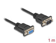 Delock 87833 Serial Cable Rs-232 D-Sub9 Male To Female