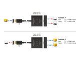 Delock 18901 Hdmi Switch 2 To 1 Bidirectional 8K