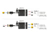 Delock 18906 Displayport Switch 2 To 1 Bidirectional 8K