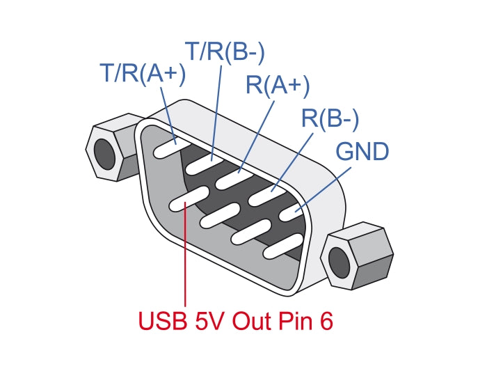 Delock 64270 Adapter Usb 2.0 To Serial Rs-422/485 Male W/ 6 Pin Terminal Block