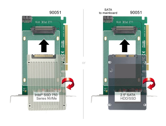 Delock 90051 Pci Express X16 Card To 1 X Internal U.2 Nvme Sff-8639