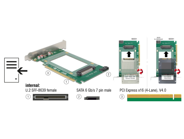 Delock 90051 Pci Express X16 Card To 1 X Internal U.2 Nvme Sff-8639