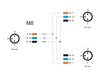 Delock 60573 M8 T-Splitter A-Coded 3 Pin 1 X Male To 2 X Male Connection