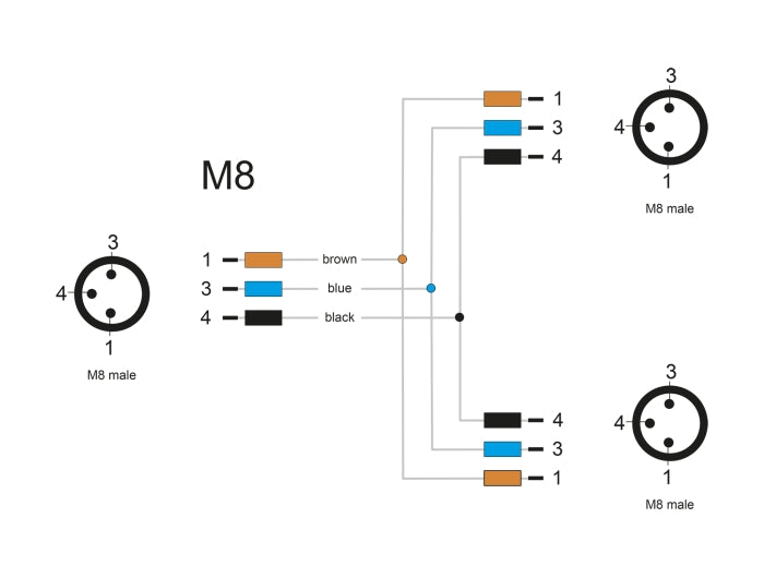 Delock 60573 M8 T-Splitter A-Coded 3 Pin 1 X Male To 2 X Male Connection