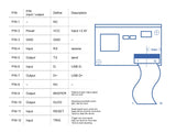 Delock 90603 Barcode Scanner Module 1D And 2D - German Version