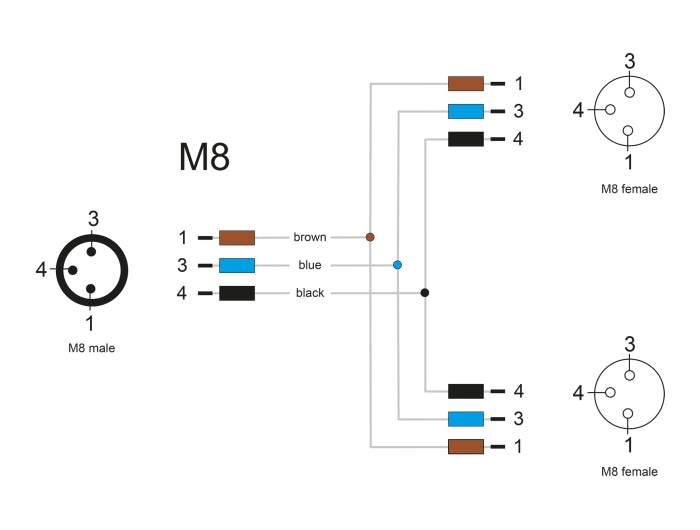 Delock 60575 M8 T-Splitter A-Coded 3 Pin 1 X Male To 2 X Female Connection