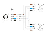 Delock 60576 M8 T-Splitter A-Coded 4 Pin 1 X Male To 2 X Female Connection