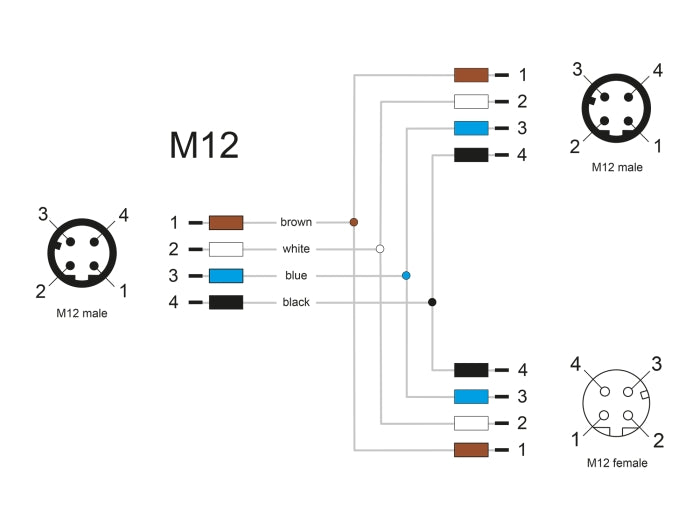 Delock 60580 M12 T-Splitter 4 Pin 1 X Male To 1 X Male Und 1 X Female
