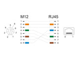 Delock 60068 M12 Adapter Cable A-Coded 8 Pin Female To Rj45 Female 50 Cm