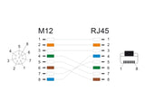 Delock 60074 M12 Adapter Cable A-Coded 8 Pin Female To Rj45 Male 50 Cm