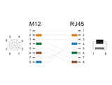 Delock 60076 M12 Adapter Cable X-Coded 8 Pin Female To Rj45 Male 50 Cm
