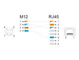 Delock 60060 M12 Adapter D-Coded 4 Pin Female To Rj45 Jack Straight