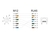Delock 60062 M12 Adapter A-Coded 8 Pin Female To Rj45 Jack Straight