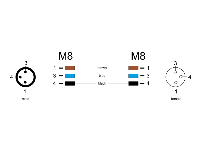 Delock 80138 M8 A-Coded 3 Pin Cable Male To Female Pur (Tpu) 1 M