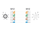 Delock 80401 M12 Cable A-Coded 8 Pin Male To Female Pur (Tpu) 1 M
