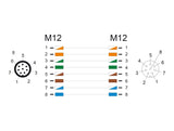 Delock 80402 M12 Cable A-Coded 8 Pin Male To Female Pur (Tpu) 2 M