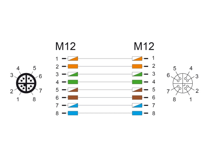 Delock 85422 Network Cable M12 8 Pin X-Coded Male To Female Pur (Tpu) 2 M