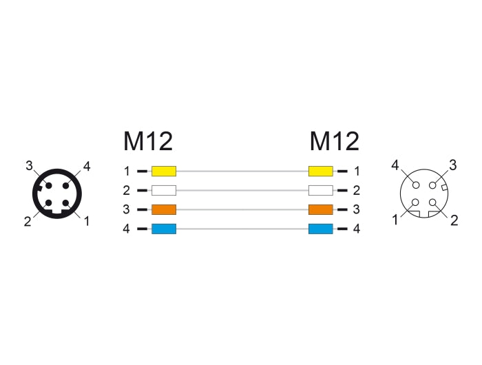 Delock 85436 Network Cable M12 4 Pin D-Coded Male To Female Tpu 5 M