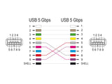 Delock 88067 D-Type Module Usb 5 Gbps Type-A Female To Female 90° Angled