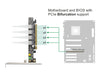 Delock 90111 Pci Express X16 Card To 4 X Internal Sff-8654 4I Nvme