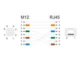 Delock 60070 M12 Adapter Cable X-Coded 8 Pin Female To Rj45 Female 50 Cm