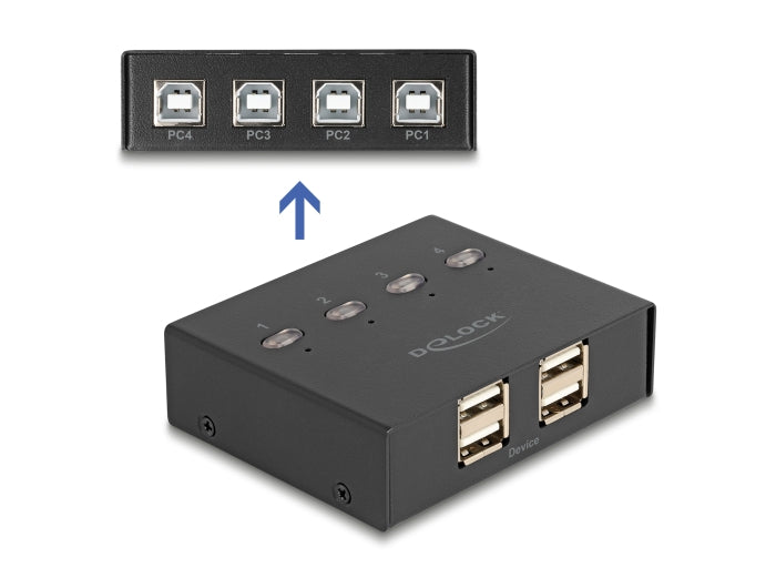 Delock 11507 Usb 2.0 Switch 4 Pc To 4 Devices