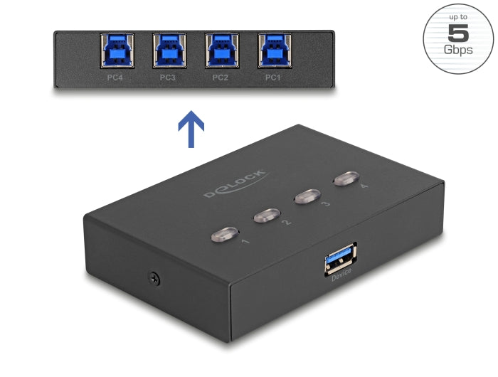 Delock 11509 Usb 5 Gbps Switch 4 Pc To 1 Device