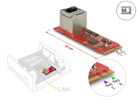 Delock 62949 Converter M.2 Key A+E Male > 1 X Rj45 Gigabit Lan Port Vertical