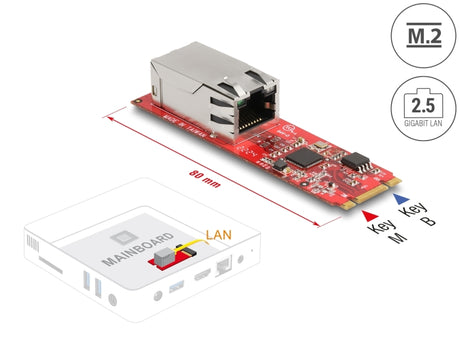 Delock 62985 Converter M.2 Key B+M Male To 1 X Rj45 2.5 Gigabit Lan Port