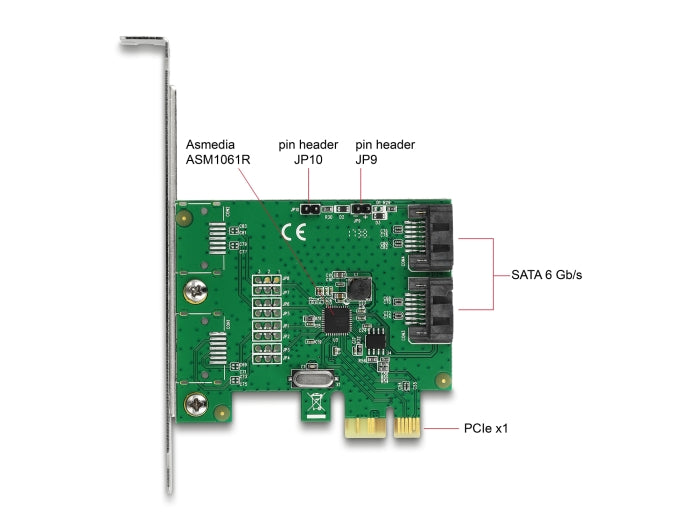 Delock 90392 2 Port Sata Pci Express X1 Card With Raid