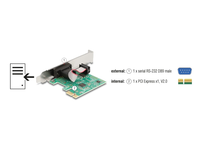 Delock 89948 Pci Express X1 Card To 1 X Serial Rs-232